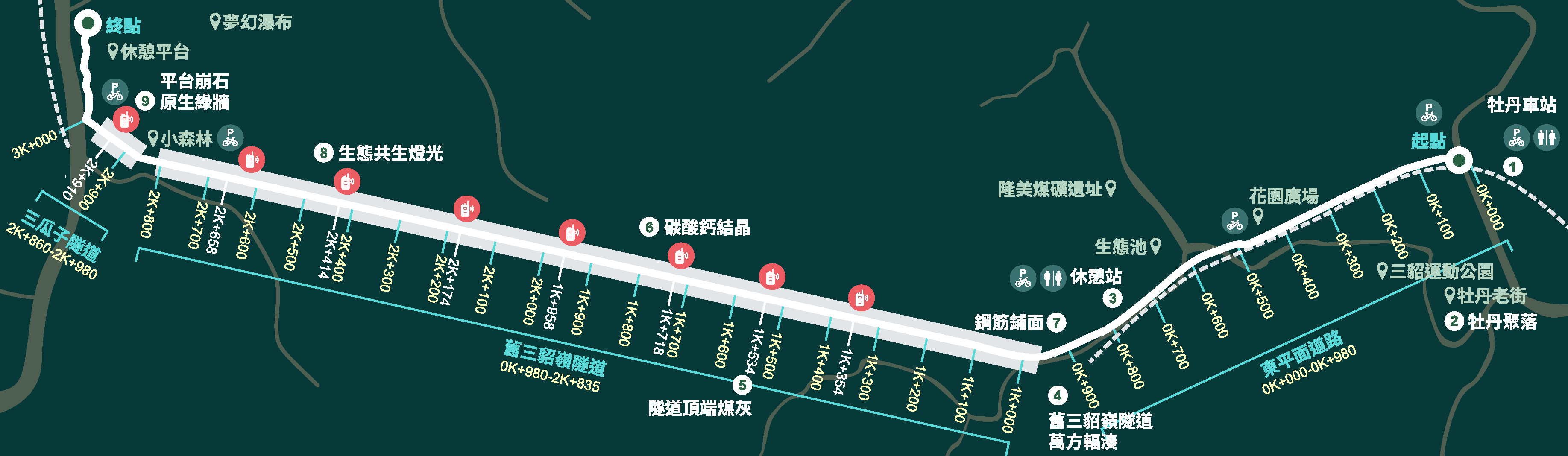 三貂嶺地圖